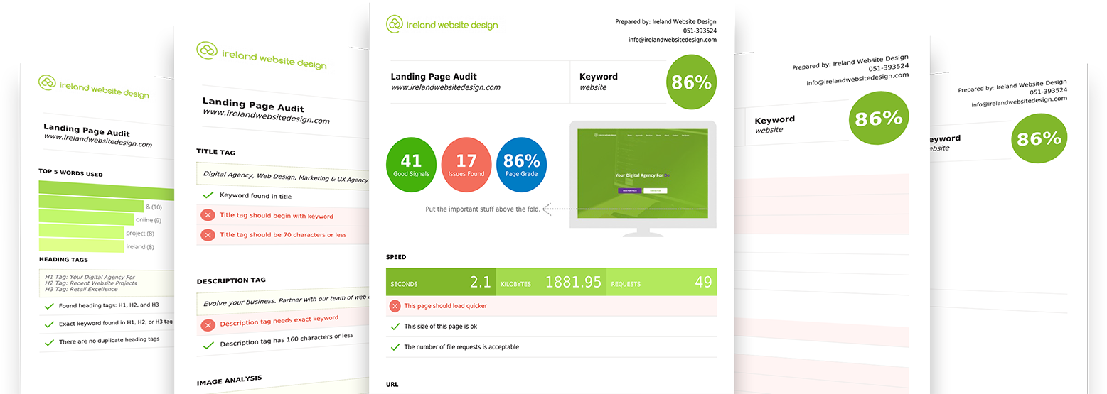 Website Audit Example