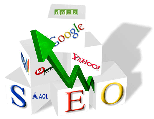 A Basic Explanation of SEO (Search Engine Optimistaion) explanation of seo