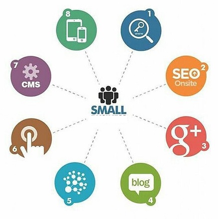 What To Consider When Hiring A Website Design Company
