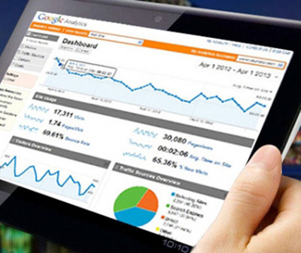 Google Analytics Google Analytics