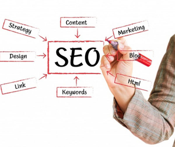 Search Engine Optimisation Search Engine Optimisation