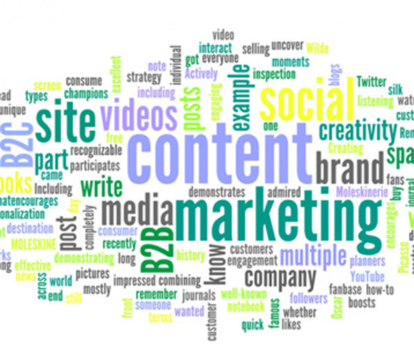 Content Marketing Content Marketing