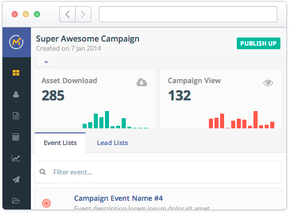 Mautic campaign dashboard