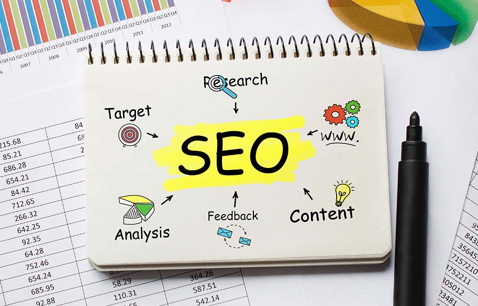 Important SEO Factors You Need To Know In 2015