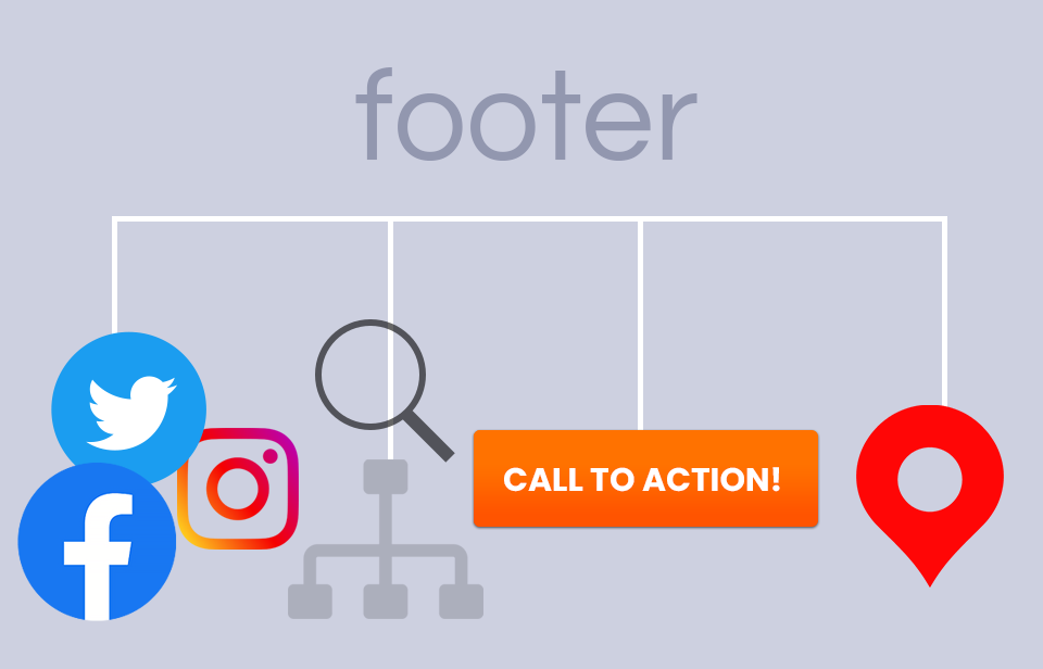 What to Include in Your Website Footer