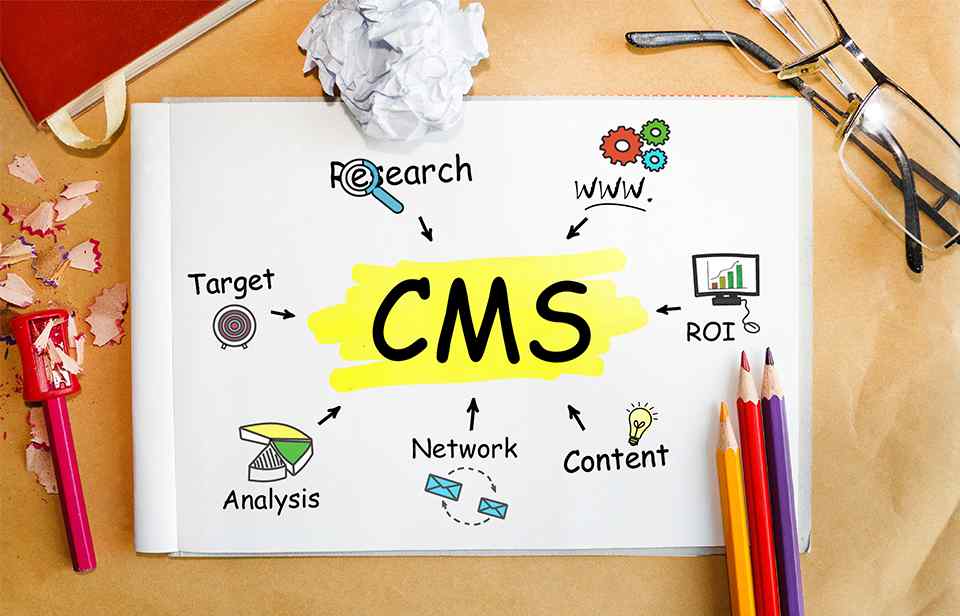 Content Management System