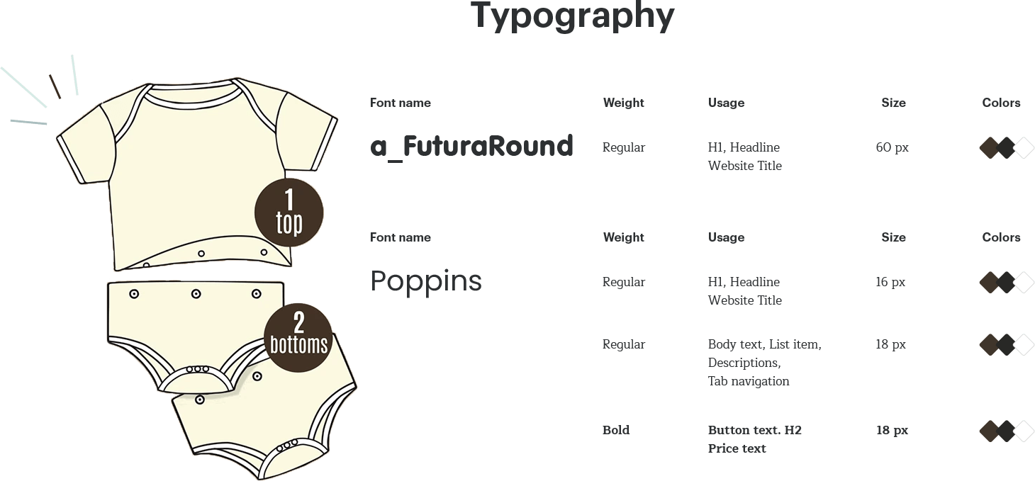 BabyBoss Typography