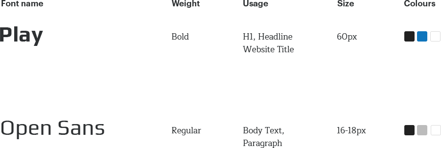 Science Solutions Typo 2