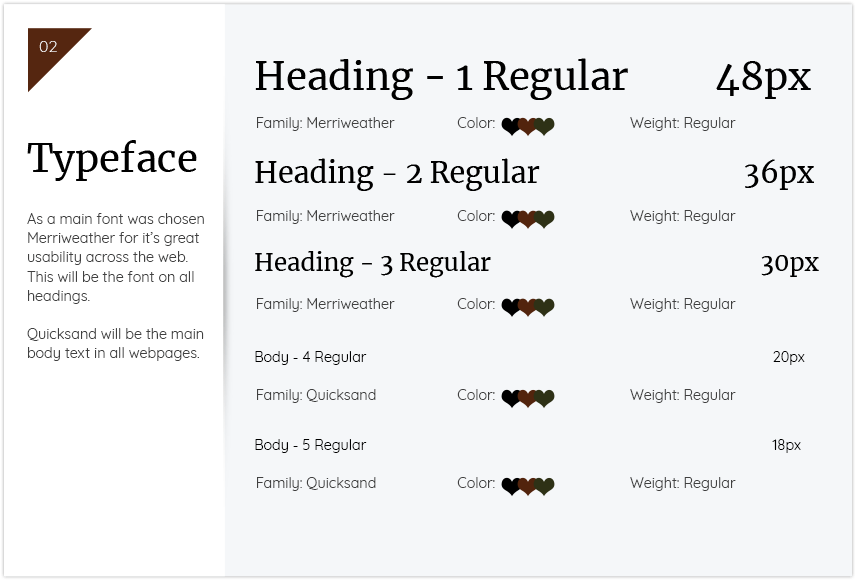 Dungarvan Typeface