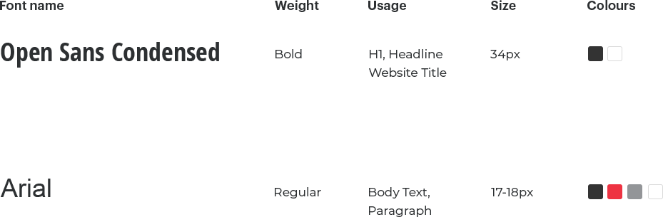 Kinesense Typo 2