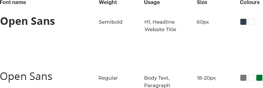 PWM Typo 1