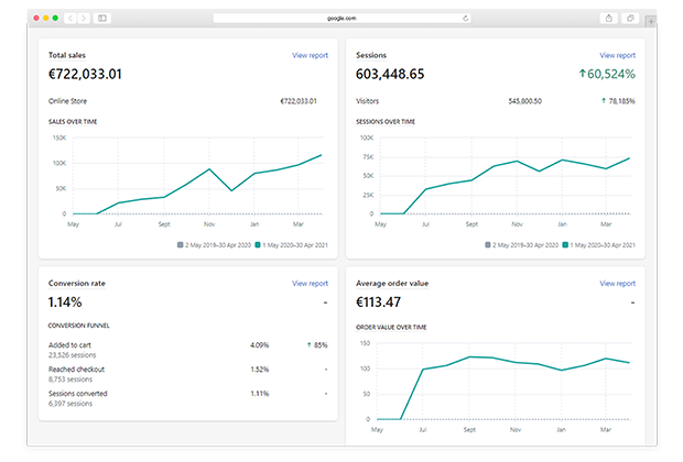 Revenue